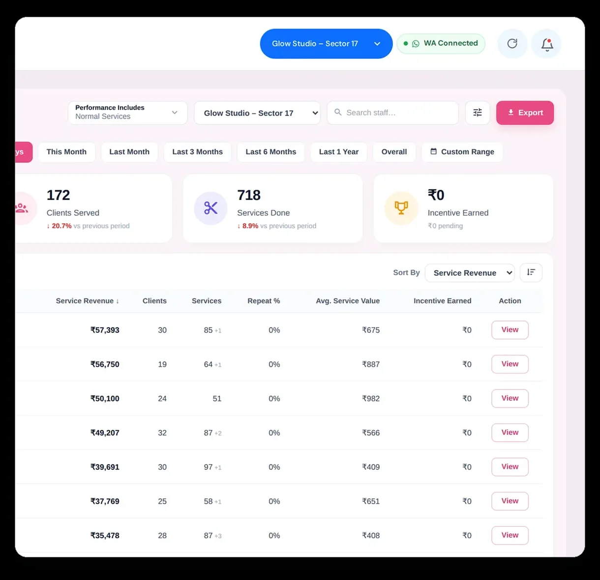 Smart salon appointment calendar, stylist availability schedule, and queue management