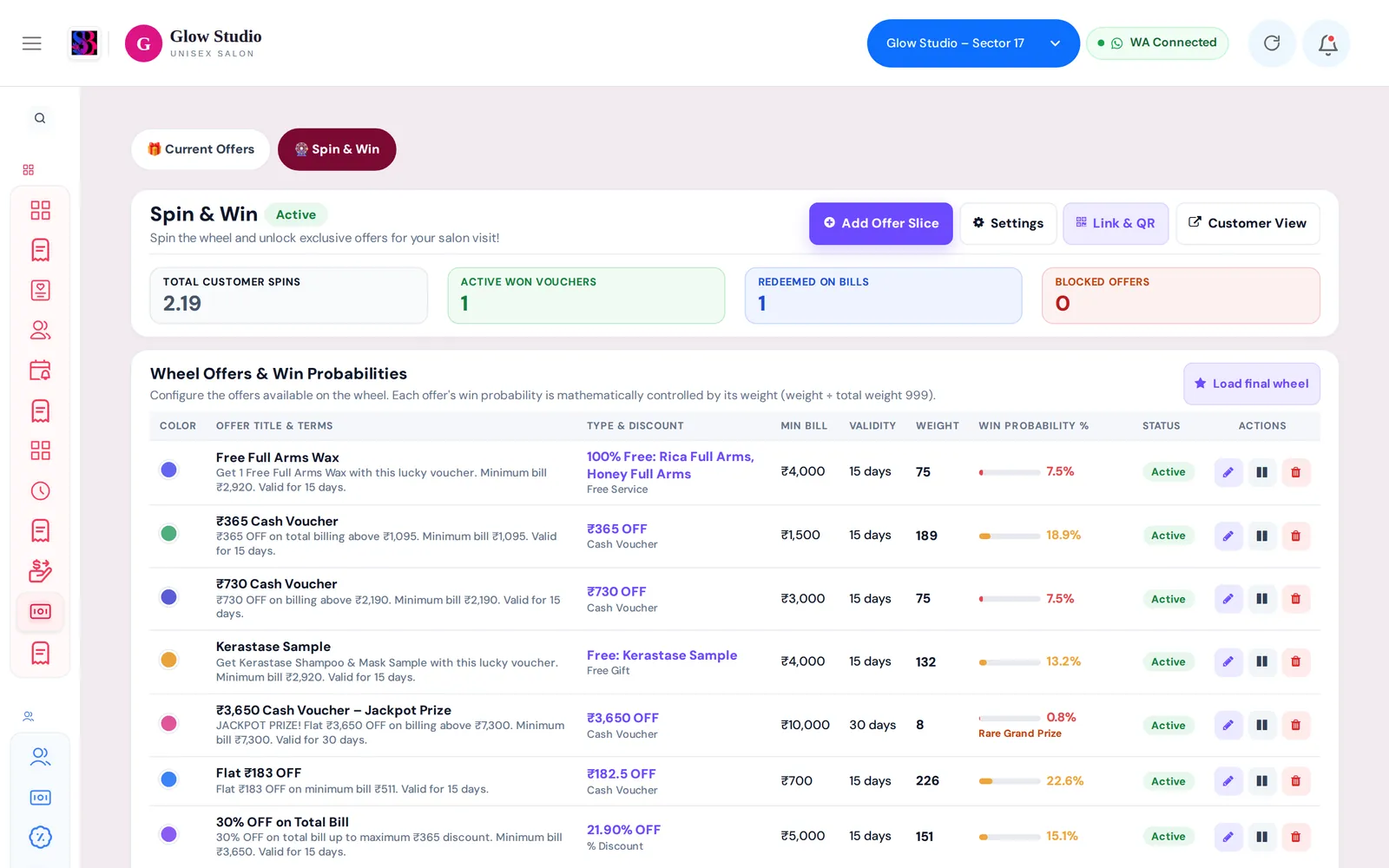 Salon client loyalty rewards, birthday vouchers, and Spin & Win gamification screen