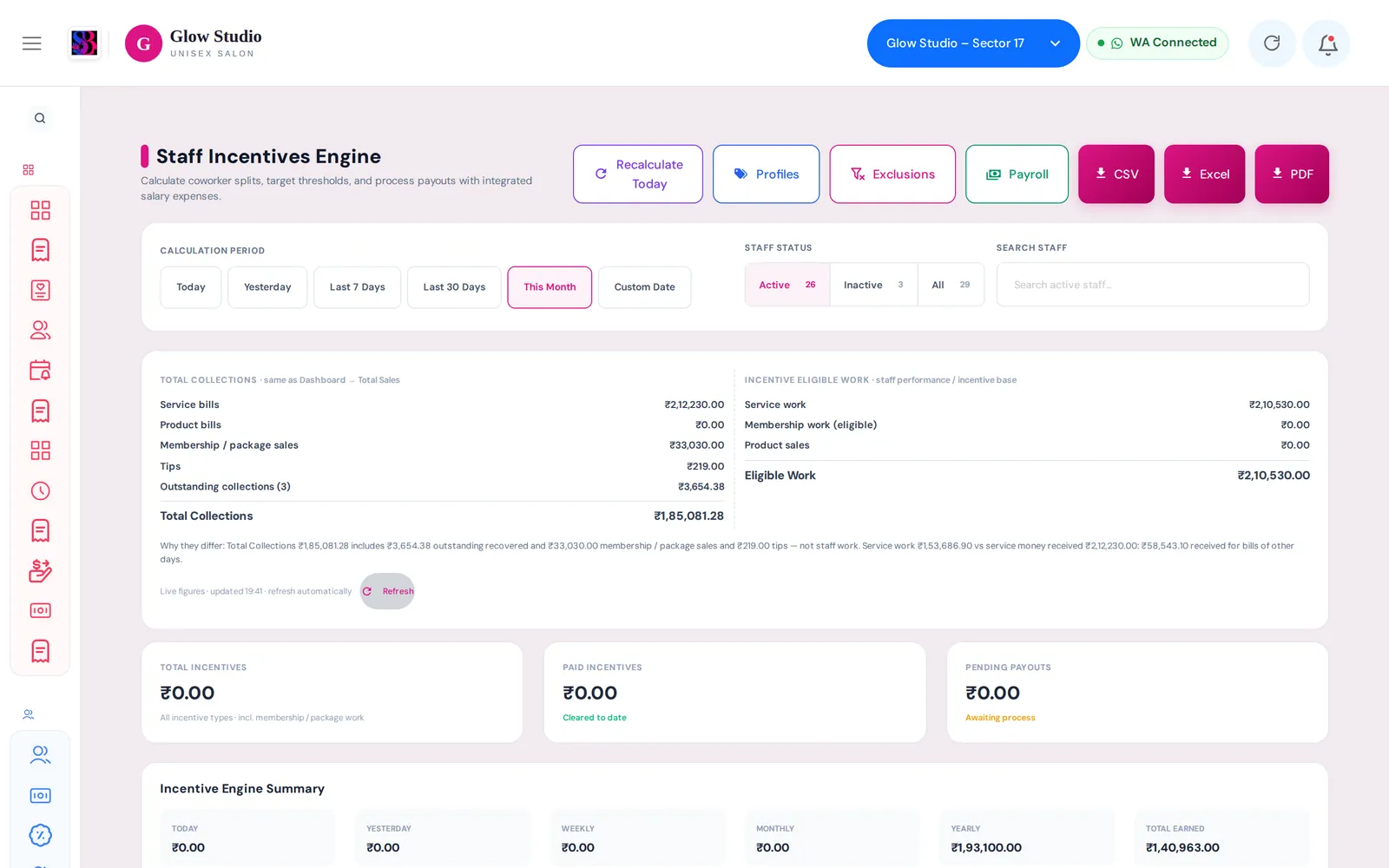 Staff incentive calculation and stylist performance dashboard in SalonBill